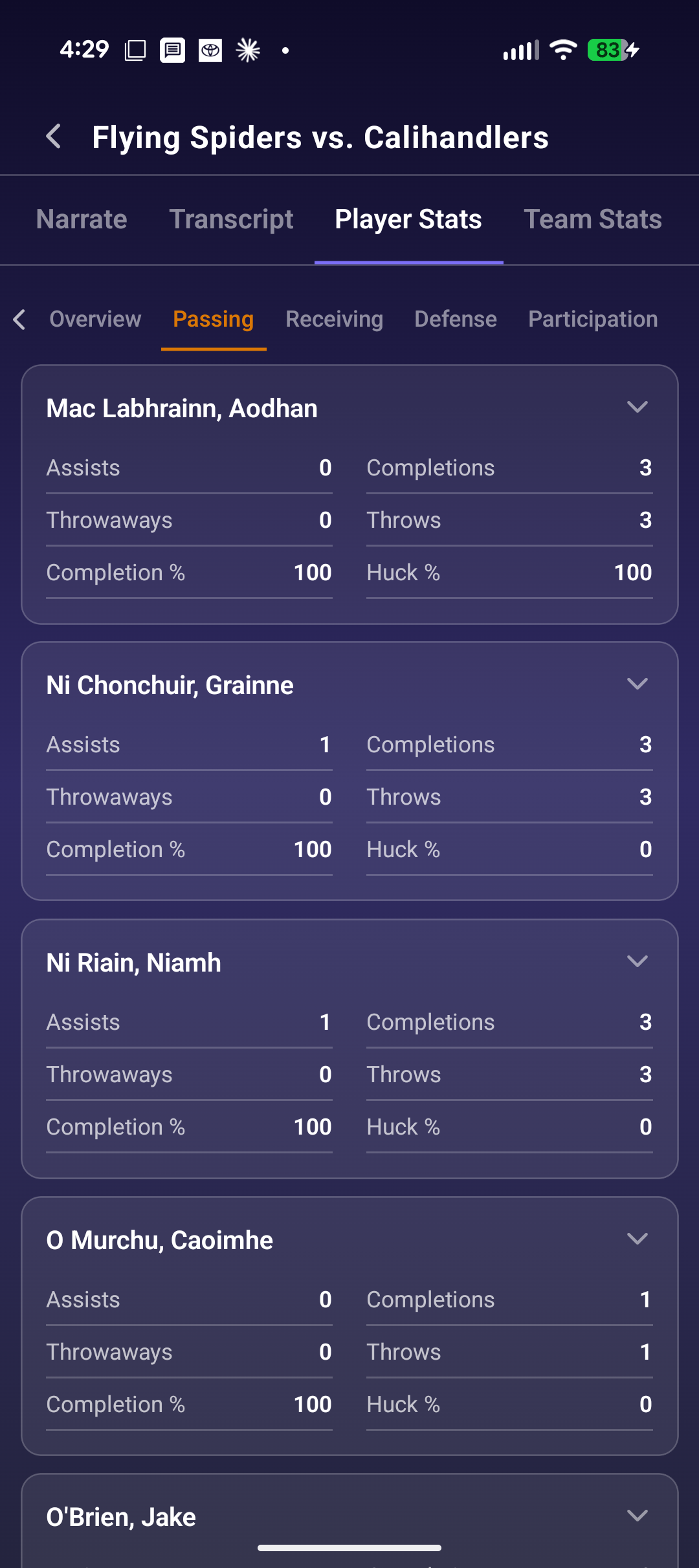 VoxStat player stats